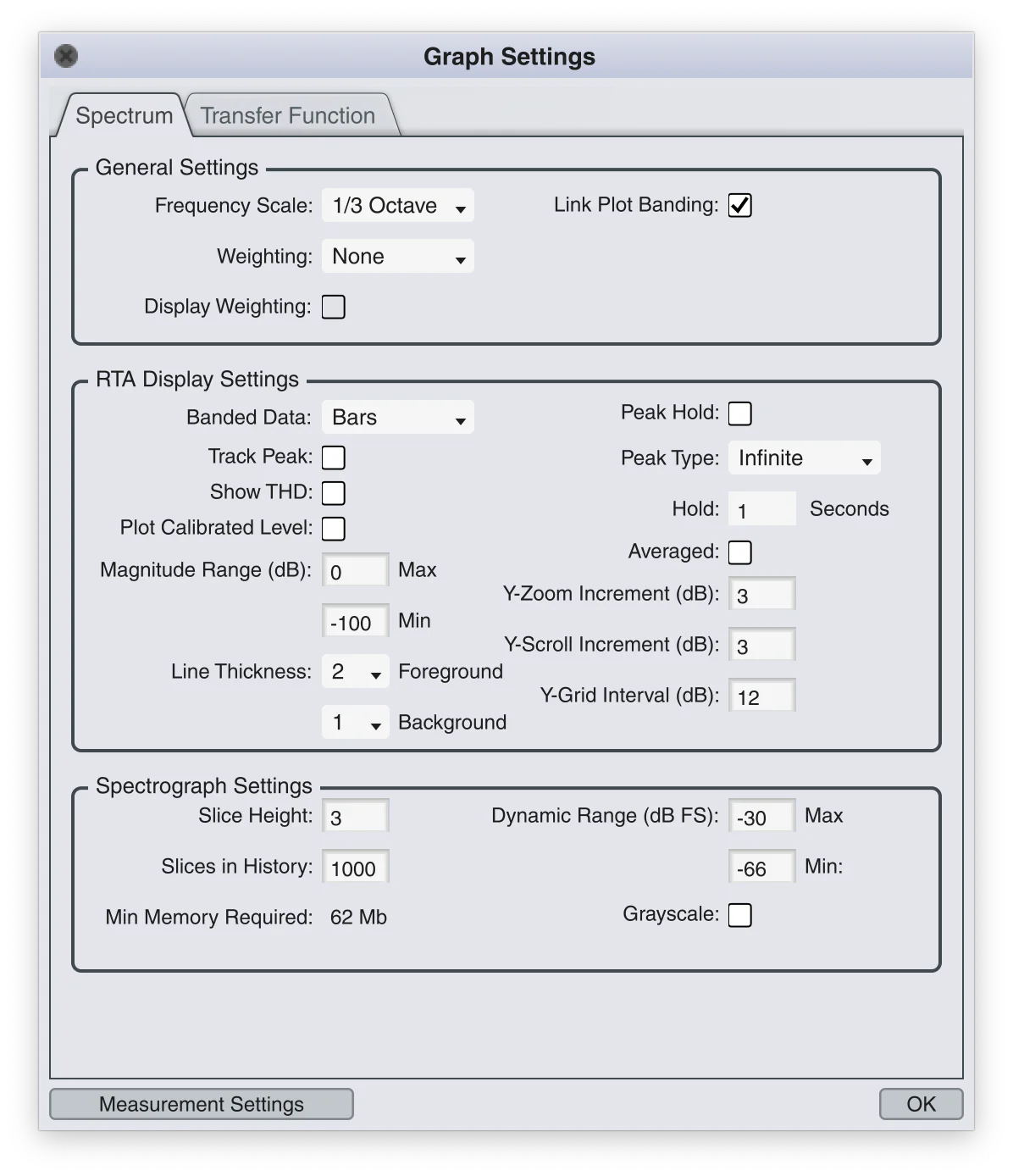 SMAART RT (v9) Perpetual License