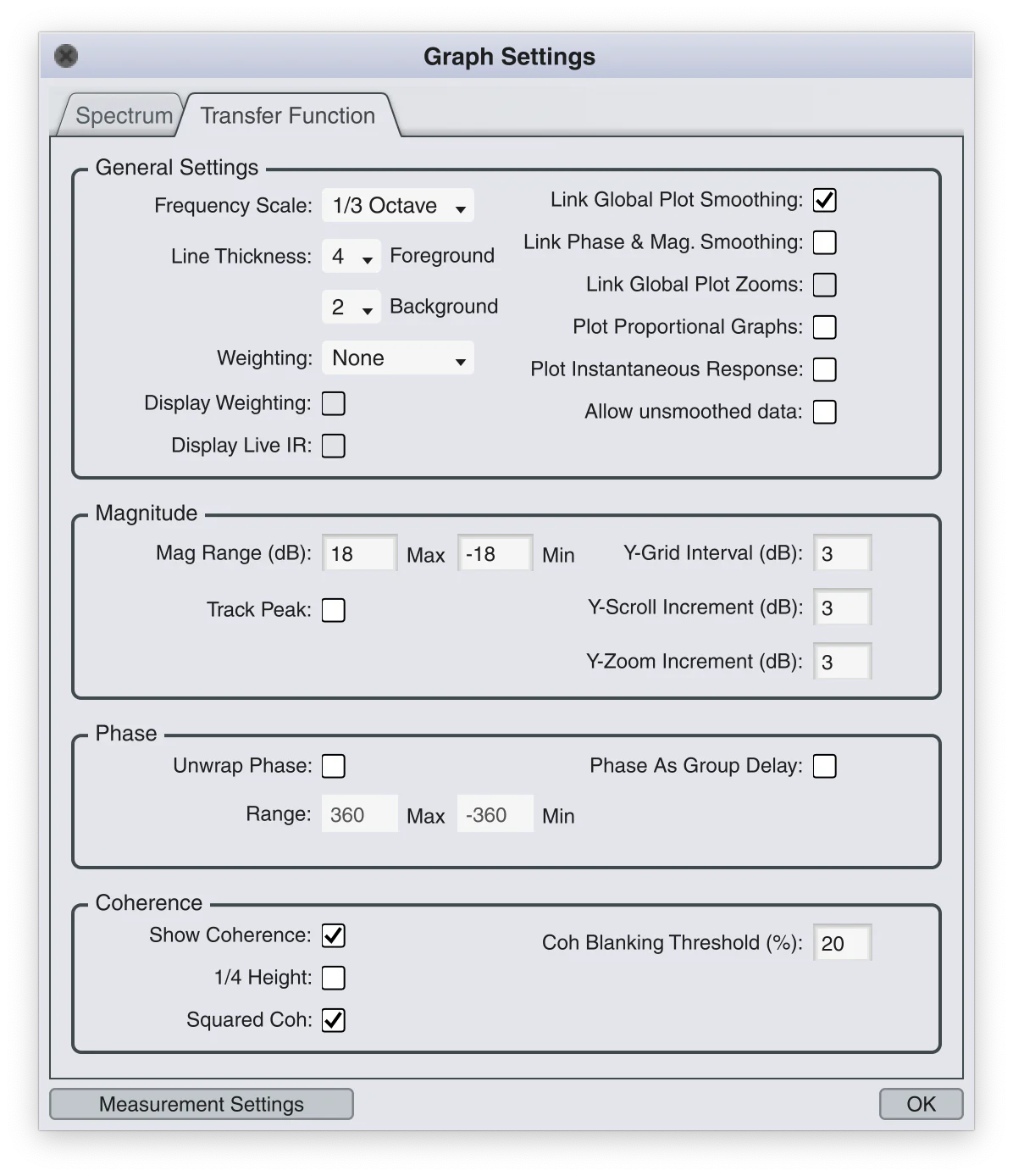 SMAART RT (v9) Perpetual License