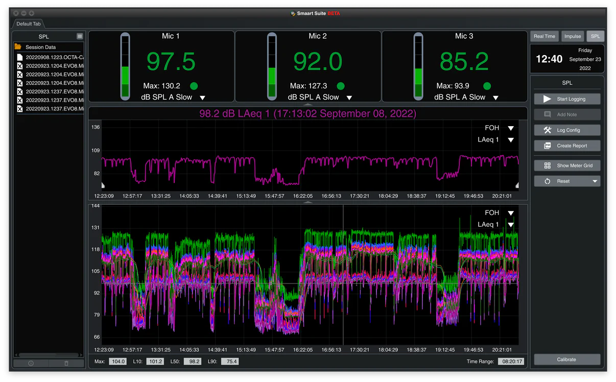 SMAART Suite (v9) Perpetual License