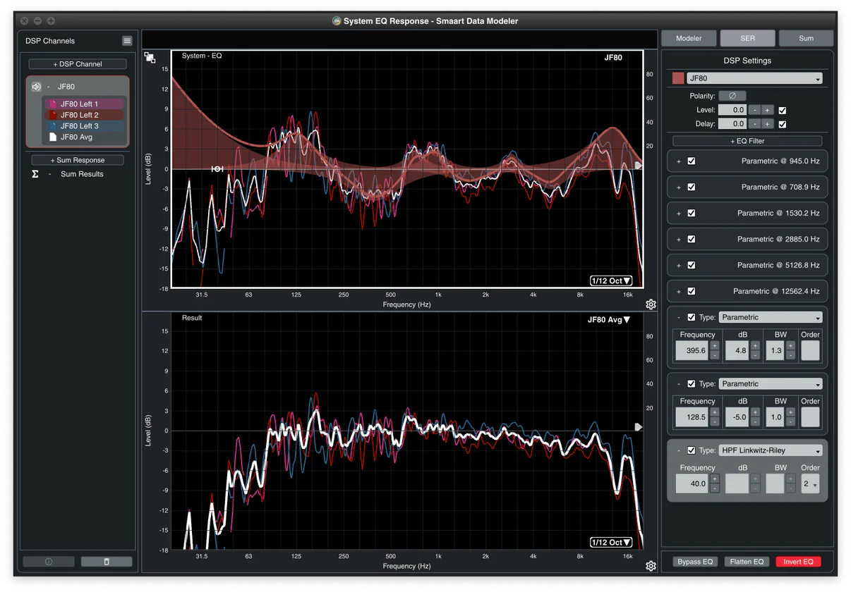 SMAART Data Modeler