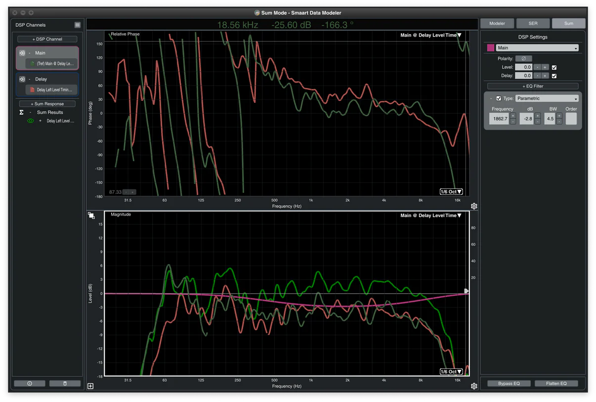 SMAART Data Modeler