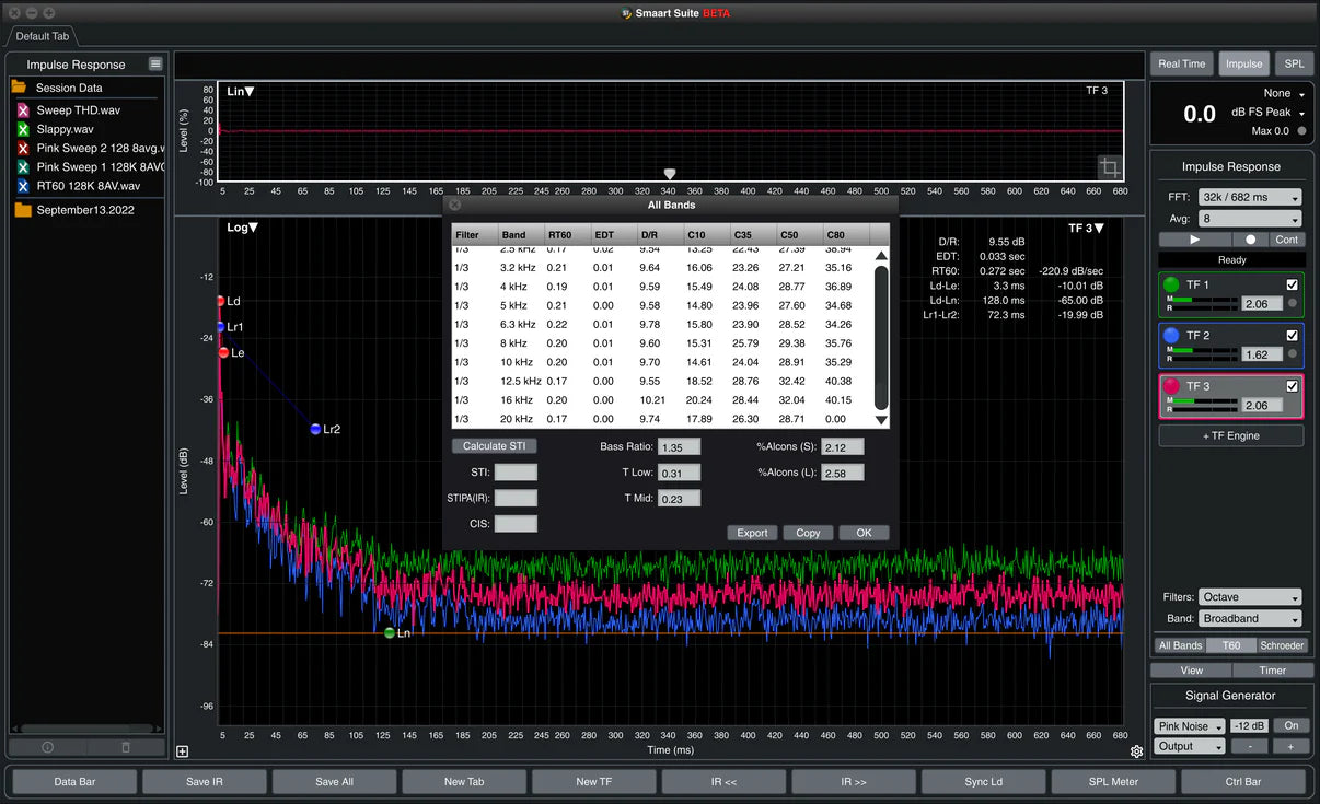 SMAART Suite (v9) Perpetual License