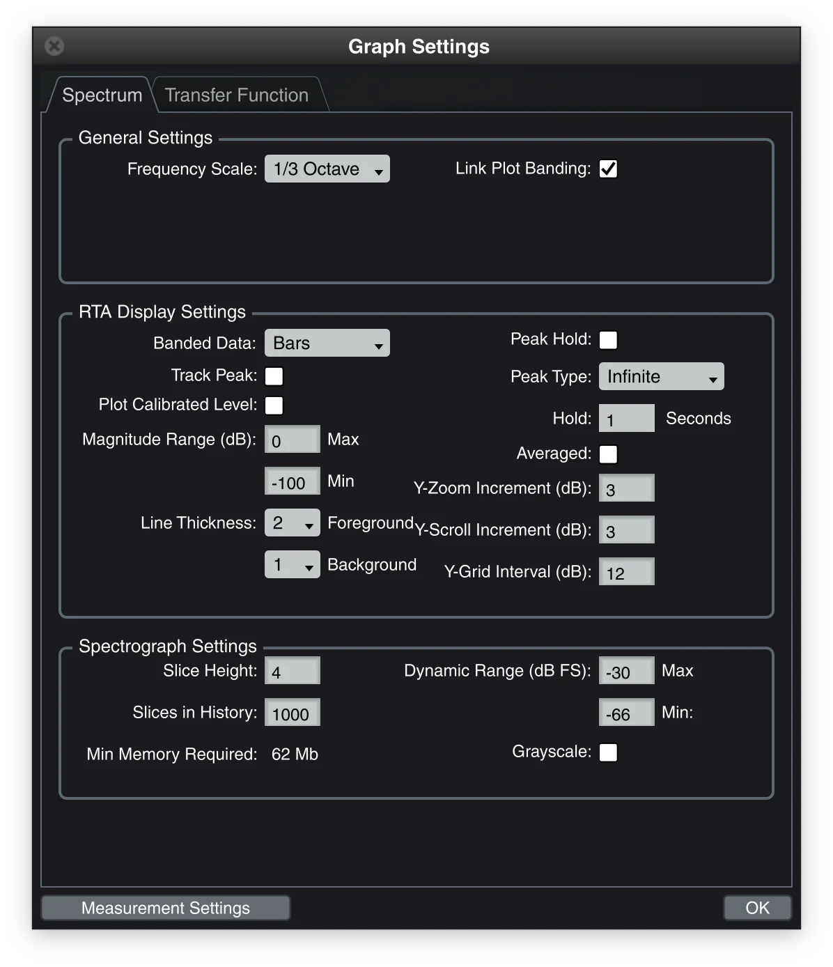 SMAART LE (v9) Perpetual License