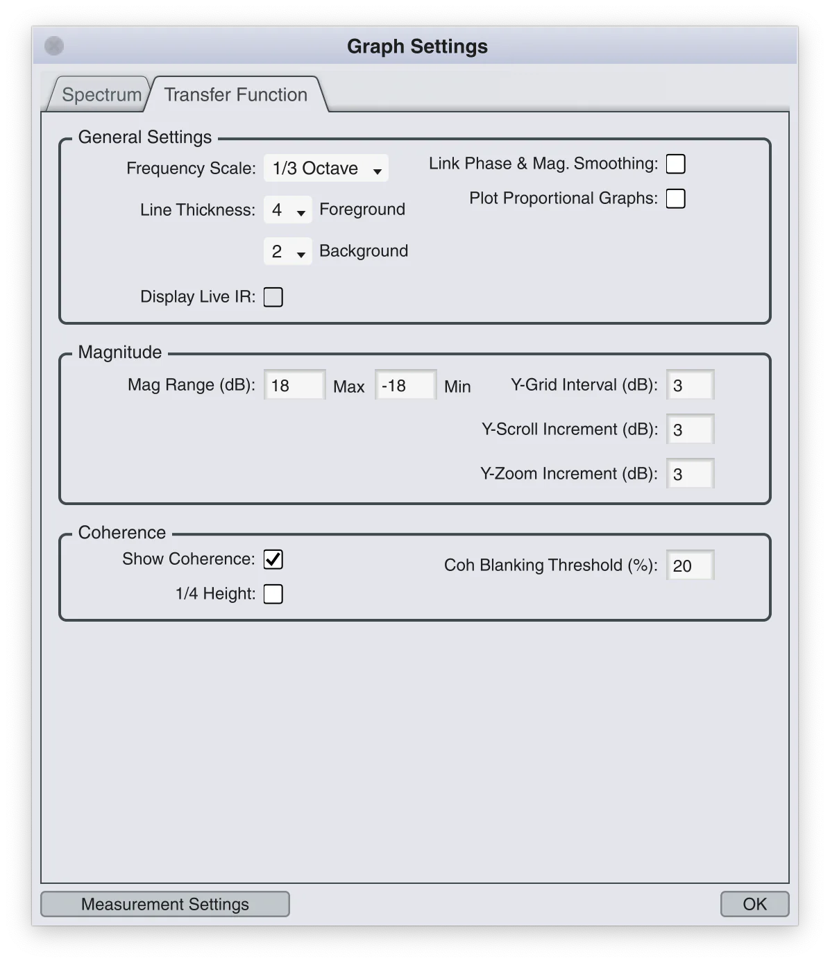 SMAART LE (v9) Perpetual License