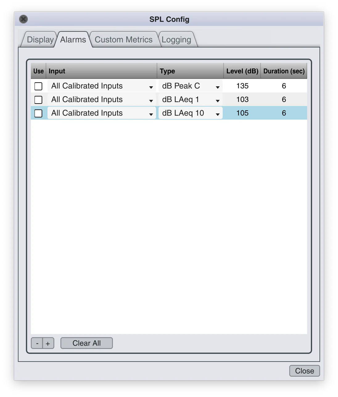 SMAART SPL (v9) Perpetual License